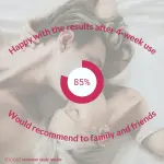 Female Libido Booster Capsules