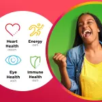 Centrum Multigummies Supplements