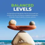 Forest Leaf Thyroid Support Capsules