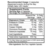 Time Challenger Labs On Demand Capsules