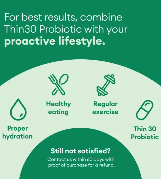 Physician's Choice Thin 30 Probiotic Capsules