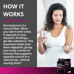 Appetite Suppressant Weight Loss Capsules