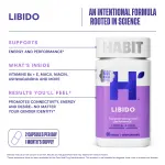 HABIT Libido Capsules