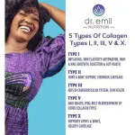 Dr. Emil Nutrition Multi Collagen Plus Capsules