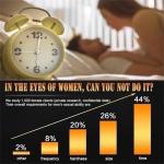 Male Penis Enlargement Growth Gel Cream