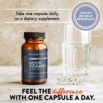 Mt Angel Vitamins Good Vitamin D 50mcg D3 Capsules