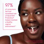 Good Girl Probiotics Vaginal Probiotic